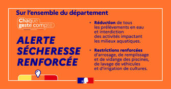 Alerte sécheresse haute savoie