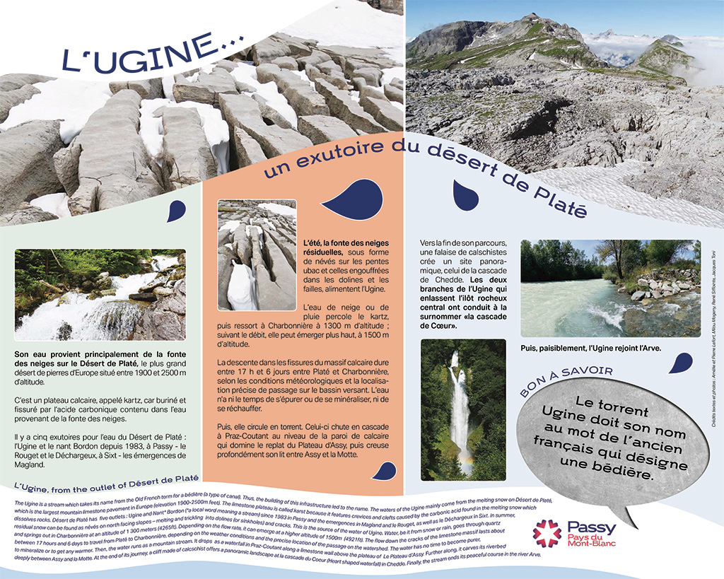 Panneau explicatif l'Ugine sur le sentier Mère-Eau passy
