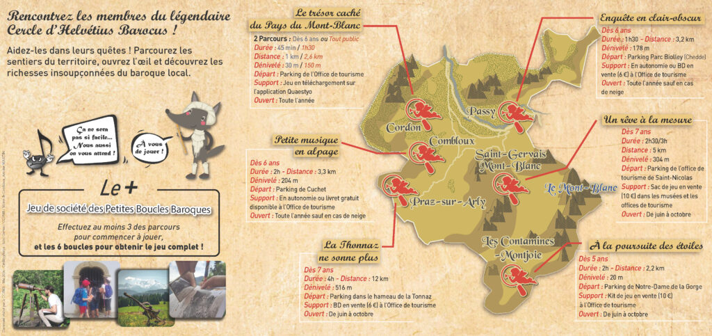 Les Petites Boucles Baroques Passy