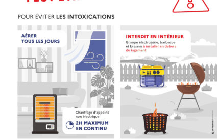 Affiche prévention monoxyde de carbone